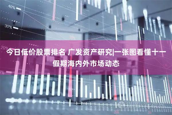今日低价股票排名 广发资产研究|一张图看懂十一假期海内外市场动态